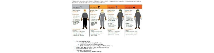 Electrical Hand Out